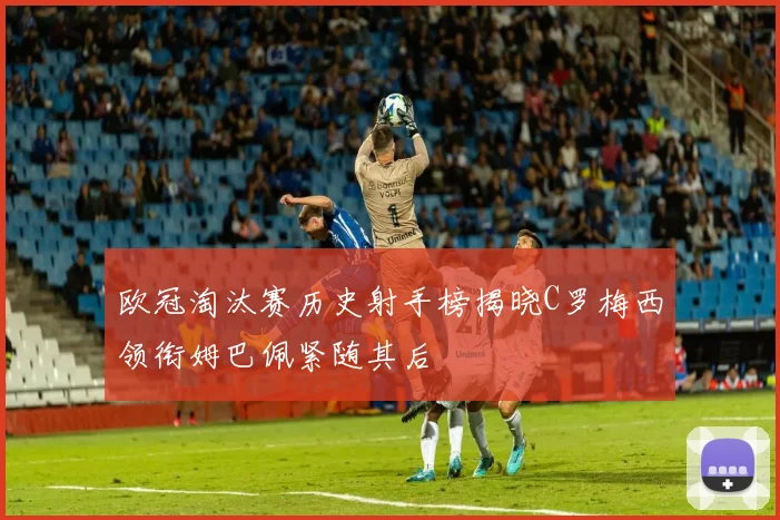 欧冠淘汰赛历史射手榜揭晓C罗梅西领衔姆巴佩紧随其后